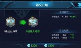 铭文最新爆料,揭秘神秘科技背后的秘密